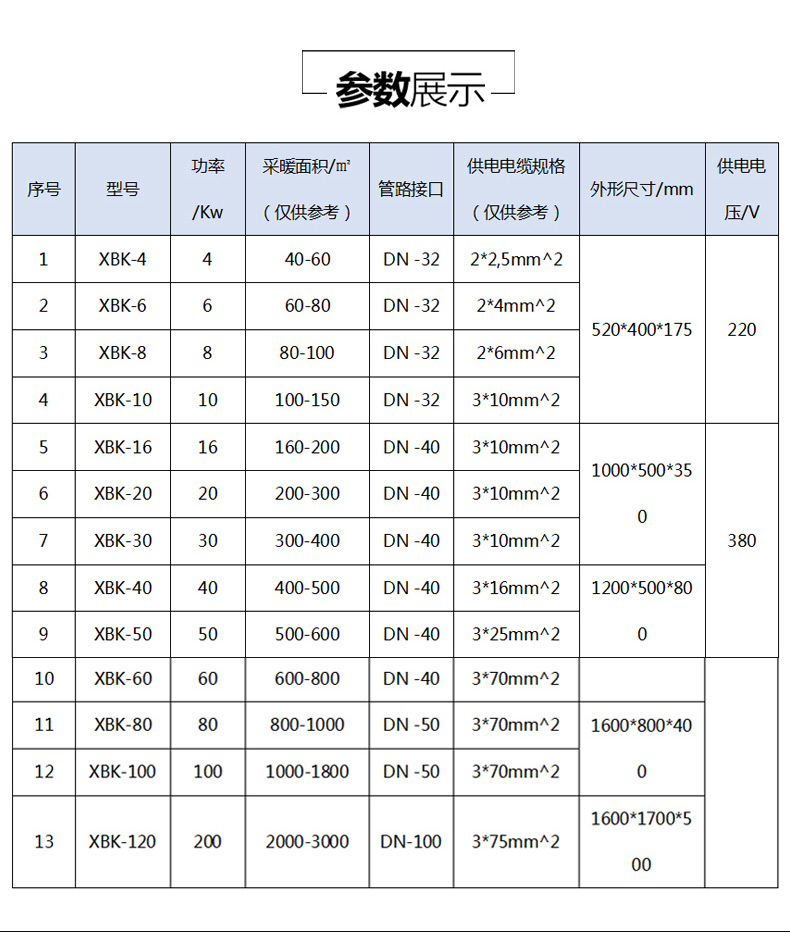 鞍山XBK-4热敏陶瓷立式电锅炉产品参数